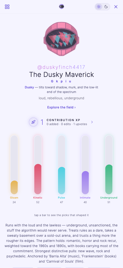 Personality profile — The Dusky Maverick, with five taste axes and defining picks