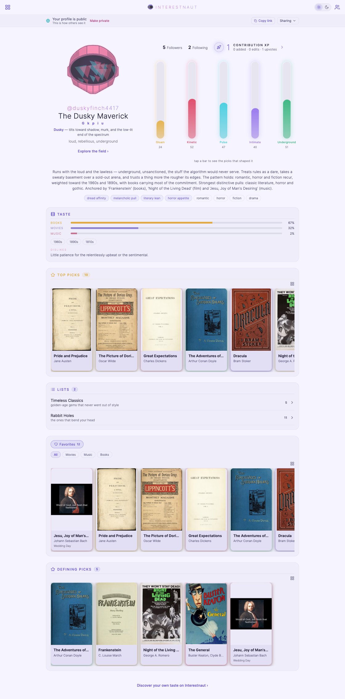 A full Interestnaut profile — archetype, taste axes, followers, contribution points, defining picks, top tens, lists and reactions