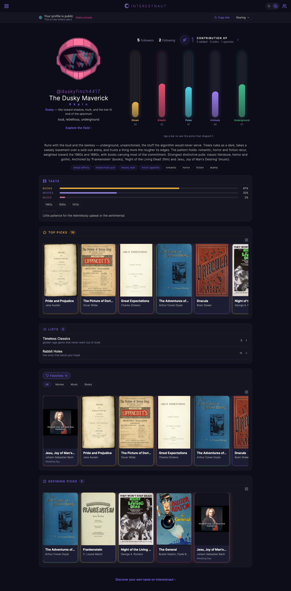 A full Interestnaut profile — archetype, taste axes, followers, contribution points, defining picks, top tens, lists and reactions