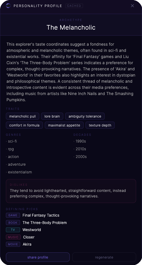 Sample personality profile: The Melancholic